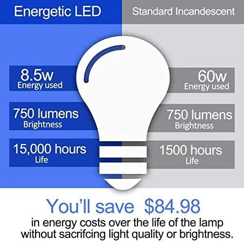 Енергиен еквивалент на 60 W, Led лампа A19, Топъл Бял цвят 3000 До Средна База E26, Led лампа Без регулиране
