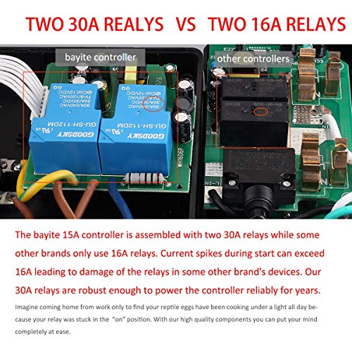15A Регулатор на температурата и сензор
